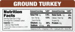 ground turkey nutritional label
