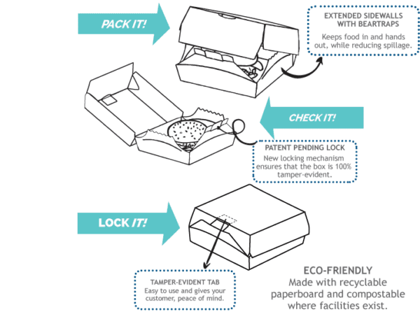 To Go Tamper Evident Box