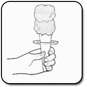 the cone buddy how-to-use3
