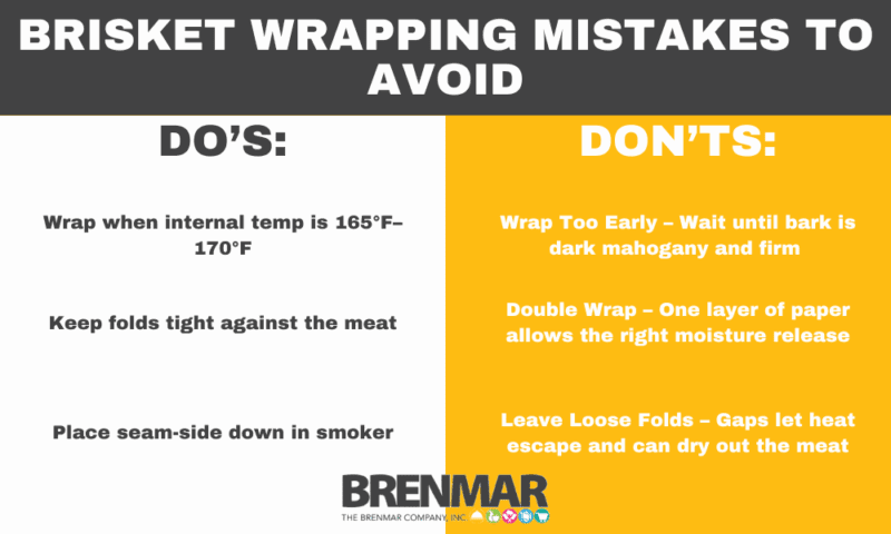 brisket wrapping mistakes to avoid