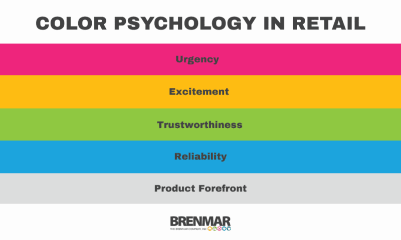 color psychlogy 