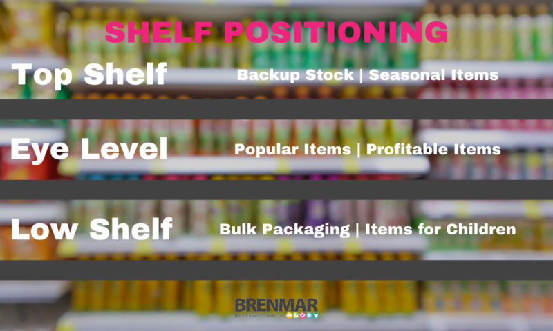 shelf positioning